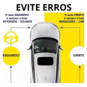 Guia Suporte Do Parachoque Sandero Dianteiro Lado Esquerdo 