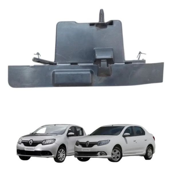 Defletor Suporte Radiador Sandero 1.0 3cc 2015 A 2019