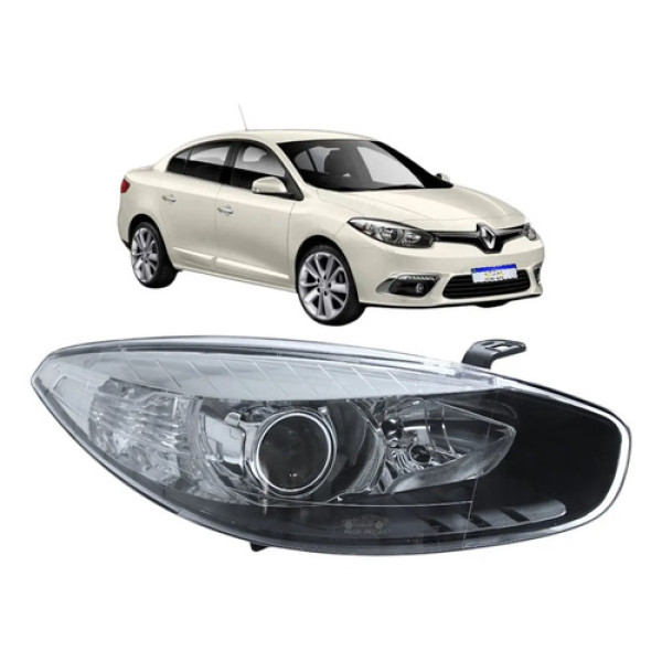 Farol Renault Fluence Fume Elétrico 2014 15 16 2017 2018 Ld Direito/passageiro