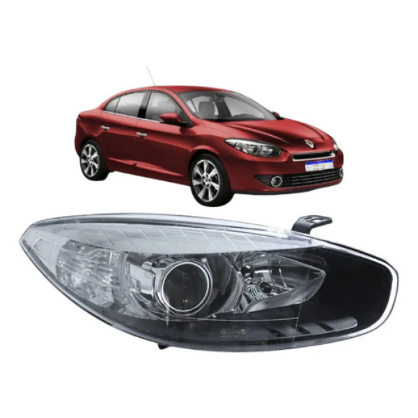 Farol Renault Fluence Fume Elétrico Sem Xenon 2014 A 2018 Ld Direito/passageiro